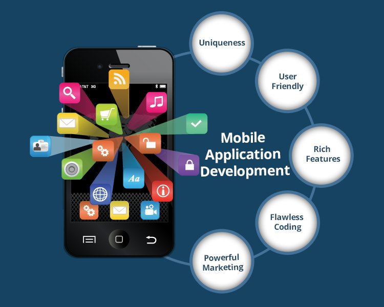 App Development